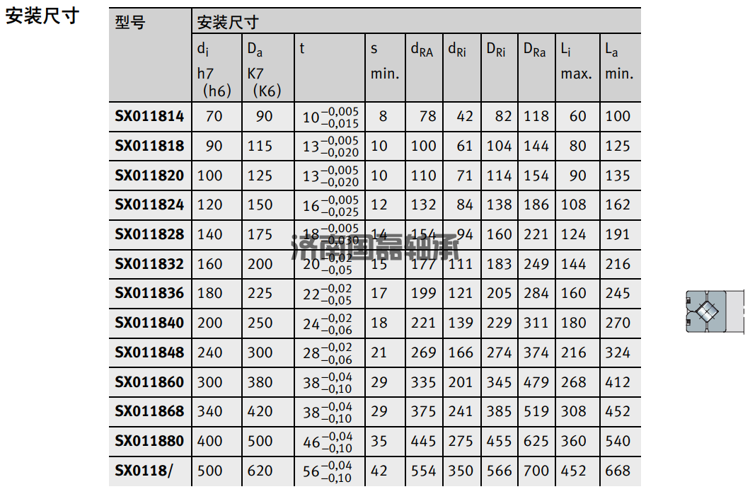 INA采用夹紧垫圈定位SX交叉滚子轴承