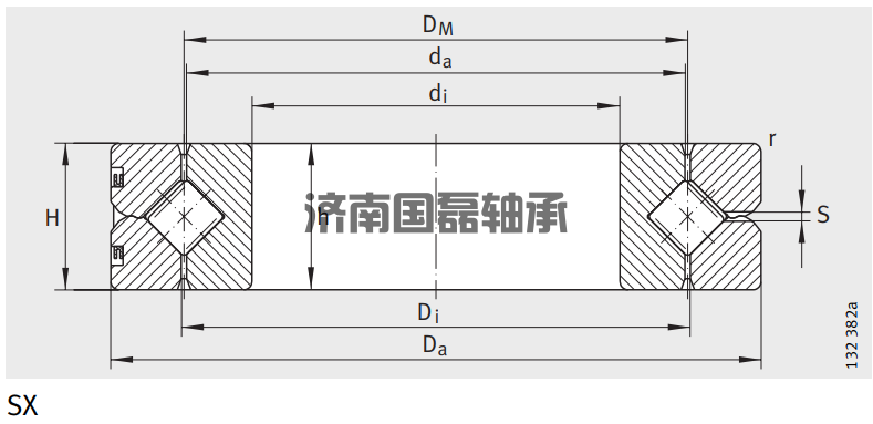 INA交叉滚子轴承安装后的检查及精度