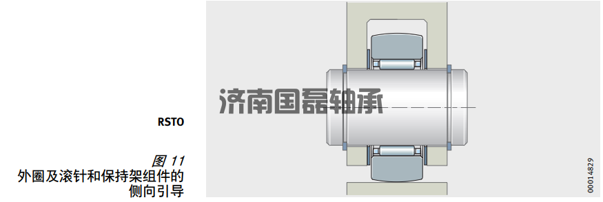 INA无轴向引导的支承型滚轮的定位