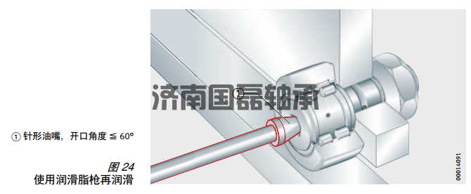 ​INA螺栓滚轮的初始运转和再润滑