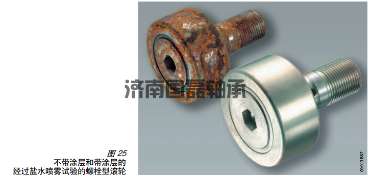 采用Corrotect®镀层防腐保护的INA滚轮